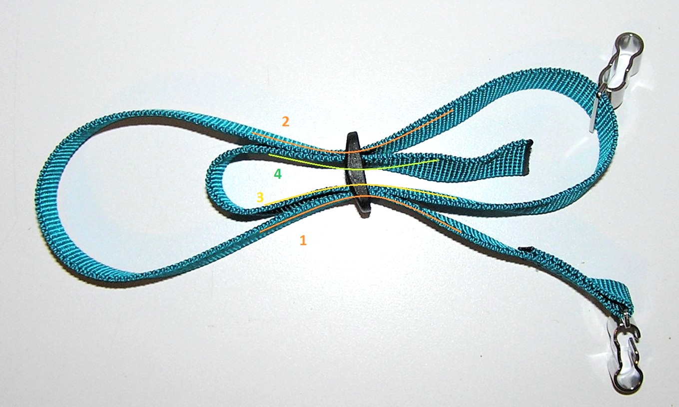 Gurt einschlaufen Gurtende innen Detail 01