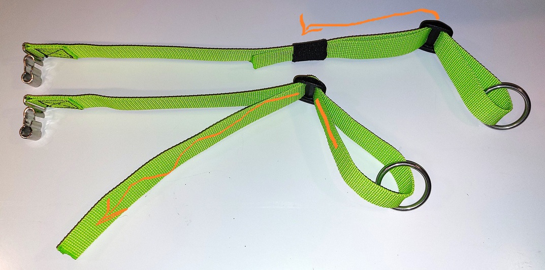 Gurtlänge verkürzen