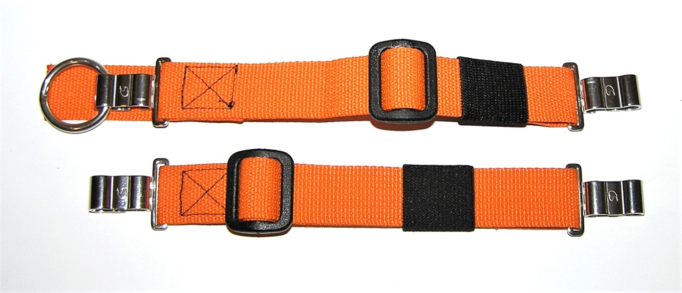 Schieber Regulator auf Gurtband positionieren Gurtlänge anpassen